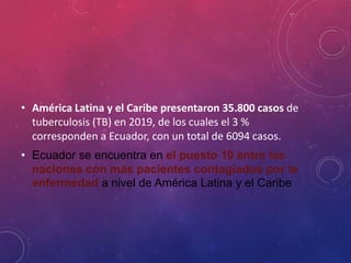• América Latina y el Caribe presentaron 35.800 casos de
tuberculosis (TB) en 2019, de los cuales el 3 %
corresponden a Ecuador, con un total de 6094 casos.
• Ecuador se encuentra en el puesto 10 entre las
naciones con más pacientes contagiados por la
enfermedad a nivel de América Latina y el Caribe
 