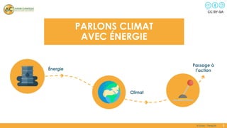 PARLONS CLIMAT
AVEC ÉNERGIE
Énergie
Climat
Passage à
l’action
CC BY-SA
1
Icônes : Freepik
 