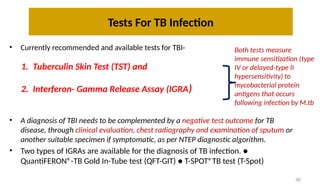 Igra Types Tuberculosis Case discussion .pptx