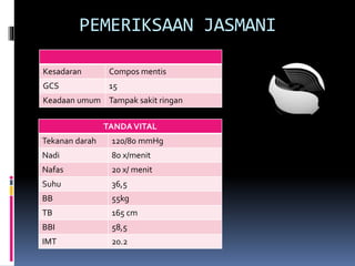 PEMERIKSAAN JASMANI
Kesadaran Compos mentis
GCS 15
Keadaan umum Tampak sakit ringan
TANDAVITAL
Tekanan darah 120/80 mmHg
Nadi 80 x/menit
Nafas 20 x/ menit
Suhu 36,5
BB 55kg
TB 165 cm
BBI 58,5
IMT 20.2
 