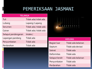 PEMERIKSAAN JASMANI
TELINGA
Tuli Tidak ada/ tidak ada
Lubang Lapang / Lapang
Serumen Tidak ada / tidak ada
Cairan Tidak ada / tidak ada
Selaput pendengaran Intake /
Lapangan pandang Tidak ada
Penyumbatan Tidak ada
Perdarahan Tidak ada
HIDUNG
Bagian luar Tidak ada kelainan
Septum Tidak ada deviasi
Sekret Tidak ada
Deformitas Tidak ada
Selaput lendir Tidak ada kelainan
Penyumbatan Tidak ada
Perdarahan Tidak ada
 