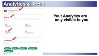 62
Analytics & Tools
Your Analytics are
only visible to you
 