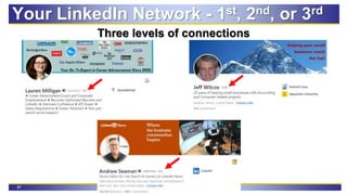 67
Three levels of connections
Your LinkedIn Network - 1st, 2nd, or 3rd
 