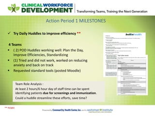 Action Period 1 MILESTONES
 Try Daily Huddles to improve efficiency **
4 Teams
 ( 2) POD Huddles working well: Plan the Day,
Improve Efficiencies, Standardizing
 (1) Tried and did not work, worked on reducing
anxiety and back on track
 Requested standard tools (posted Moodle)
** PCMH
Team Role Analysis :
At least 2 hours/6 hour day of staff time can be spent
identifying patients due for screenings and immunization.
Could a huddle streamline these efforts, save time?
 