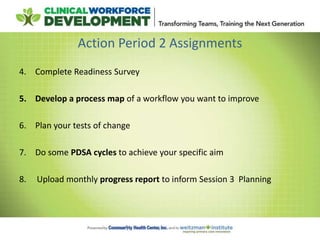 Action Period 2 Assignments
4. Complete Readiness Survey
5. Develop a process map of a workflow you want to improve
6. Plan your tests of change
7. Do some PDSA cycles to achieve your specific aim
8. Upload monthly progress report to inform Session 3 Planning
 