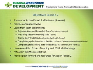 Objectives Session 2
 Summarize Action Period 1 Milestones (6 weeks)
 Provide concept overview
 Learn from team assignments
→ Adjusting Core and Extended Team Structure (Sumter)
→ Practicing Effective Meeting Skills (Teams)
→ Testing Daily Huddles (Carolina Family Health Center)
→ Completing cycle time data collection (Johnson City Community Health Center)
→ Completing role activity data collection (El Rio Santa Cruz| K Harding)
 Learn new skills: Process Mapping and PDSA Methodology
 “Moodle” TBC Website Refresh
 Provide path forward and resources for Action Period 2
 