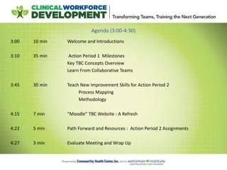 Agenda (3:00-4:30)
3:00 10 min Welcome and Introductions
3:10 35 min Action Period 1 Milestones
Key TBC Concepts Overview
Learn From Collaborative Teams
3:45 30 min Teach New Improvement Skills for Action Period 2
Process Mapping
Methodology
4:15 7 min “Moodle” TBC Website : A Refresh
4:22 5 min Path Forward and Resources : Action Period 2 Assignments
4:27 3 min Evaluate Meeting and Wrap Up
 