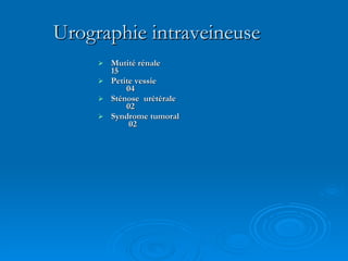 Urographie intraveineuse Mutité rénale  15 Petite vessie  04 Sténose  urétérale  02 Syndrome tumoral  02 