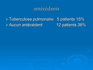 antécédants Tuberculose pulmonaire  5 patients 15% Aucun antécédent  12 patients 36% 