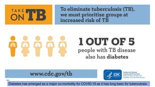 Diabetes has emerged as a major co-morbidity for COVID-19 as it has long been for tuberculosis.
 