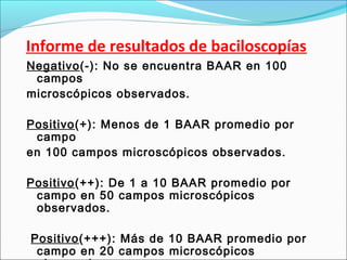 Informe de resultados de baciloscopías
Negativo(-): No se encuentra BAAR en 100
campos
microscópicos observados.
Positivo(+): Menos de 1 BAAR promedio por
campo
en 100 campos microscópicos observados.
Positivo(++): De 1 a 10 BAAR promedio por
campo en 50 campos microscópicos
observados.
Positivo(+++): Más de 10 BAAR promedio por
campo en 20 campos microscópicos
 