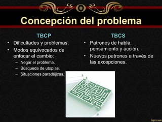 Concepción del problema
              TBCP                         TBCS
• Dificultades y problemas.     • Patrones de habla,
• Modos equivocados de            pensamiento y acción.
  enfocar el cambio:            • Nuevos patrones a través de
   – Negar el problema.           las excepciones.
   – Búsqueda de utopías.
   – Situaciones paradójicas.
 