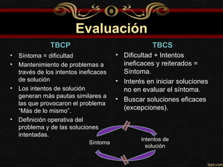 Evaluación
               TBCP                                 TBCS
•   Síntoma = dificultad                • Dificultad + Intentos
•   Mantenimiento de problemas a          ineficaces y reiterados =
    través de los intentos ineficaces     Síntoma.
    de solución                         • Interés en iniciar soluciones
•   Los intentos de solución              no en evaluar el síntoma.
    generan más pautas similares a
                                        • Buscar soluciones eficaces
    las que provocaron el problema
    “Más de lo mismo”.                    (excepciones).
•   Definición operativa del
    problema y de las soluciones
    intentadas.
                                                Intentos de
                              Síntoma
                                                  solución
 