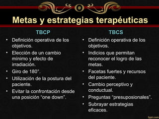 Metas y estrategias terapéuticas
             TBCP                            TBCS
• Definición operativa de los     • Definición operativa de los
  objetivos.                        objetivos.
• Elección de un cambio           • Indicios que permitan
  mínimo y efecto de                reconocer el logro de las
  irradiación.                      metas.
• Giro de 180°.                   • Facetas fuertes y recursos
• Utilización de la postura del     del paciente.
  paciente.                       • Cambio perceptivo y
• Evitar la confrontación desde     conductual.
  una posición “one down”.        • Preguntas “presuposionales”.
                                  • Subrayar estrategias
                                    eficaces.
 