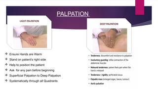 Palping This is a PPT onTuberculosis ClinicoSocial Case , for the ...