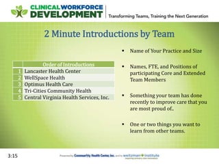 2 Minute Introductions by Team
Order of Introductions
1 Lancaster Health Center
2 WellSpace Health
3 Optimus Health Care
4...
