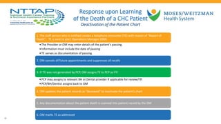 22
Response upon Learning
of the Death of a CHC Patient
Deactivation of the Patient Chart
1. The staff person who is notified creates a telephone encounter (TE) with reason of “Report of
Death”. TE is sent to site’s Operations Manager (OM).
•The Provider or OM may enter details of the patient’s passing.
•Information must include the date of passing
•TE serves as documentation of passing.
2. OM cancels all future appointments and suppresses all recalls
3. IF TE was not generated by PCP, OM assigns TE to PCP as FYI
•PCP may assigns to relevant BH or Dental provider if applicable for review/FYI
•PCP/BH/Dentist assigns back to OM
4. OM updates the patient records as “deceased” to inactivate the patient’s chart
5. Any documentation about the patient death is scanned into patient record by the OM
6. OM marks TE as addressed
 