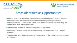 Areas Identified as Opportunities
• Prior to 2016 - Decentralized sources of data where notification of ER visits and
hospitalizations was provided to care teams directly through discharge
notifications and ER visit notes, rather than a central source disseminating the
information with robust processes
• Standardized processes for reporting death of a patient
• Consistency around Integrated Care Meetings to support our most complex
patients
• Standardized workflows to update and document in the EHR with regard to care
transitions
8
 