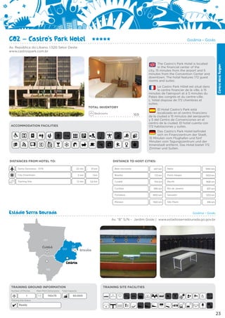 GO2 – Castro’s Park Hotel

Goiânia - Goiás

The Castro’s Park Hotel is located
in the financial center of the
city, 15 minutes from the airport and 5
minutes from the Convention Center and
downtown. The hotel features 172 guest
rooms and suites.
Le Castro Park Hôtel est situé dans
le centre financier de la ville, à 15
minutes de l’aéroport et à 5 minutes du
Palais des congrès et du centre-ville.
L´hôtel dispose de 172 chambres et
suites.
TOTAL INVENTORY
Bedrooms

169

ACCOMMODATION FACILITIES

Centre West Region

Av. República do Líbano, 1.520 Setor Oeste
www.castrospark.com.br

El Hotel Castro’s Park está
localizado en el centro financiero
de la ciudad a 15 minutos del aeropuerto
y 5 del Centro de Convenciones en el
centro de la ciudad. El hotel cuenta con
172 habitaciones y suites.
Das Castro’s Park Hotel befindet
sich im Finanzzentrum der Stadt,
15 Minuten vom Flughafen und fünf
Minuten vom Tagungszentrum und der
Innenstadt entfernt. Das Hotel bietet 172
Zimmer und Suiten.

DISTANCES FROM HOTEL TO:

DISTANCE TO HOST CITIES:
22 min

10 km

3 min
12 min

Santa Genoveva - GYN

Training Site

657 km

Natal

1940 km

1 km

Brasília

173 km

Porto Alegre

1503 km

5,6 km

Cuiabá

754 km

Recife

1826 km

Curitiba

City Downtown

Belo Horizonte

995 km

Rio de Janeiro

937 km

Fortaleza

1850 km

Salvador

1253 km

Manaus

1923 km

São Paulo

816 km

Estádio Serra Dourada

Goiânia - Goiás

Av. “B” S/N - Jardim Goiás | www.estadioserradourada.go.gov.br

MT

Cuiabá

GO

DF

Brasília

Goiânia
MS

TRAINING GROUND INFORMATION
Number of Pitches

1

Main Pitch Dimensions

110x75

TRAINING SITE FACILITIES

Total Capacity

50.000

Training Site Status

Ready

E

E

23

 