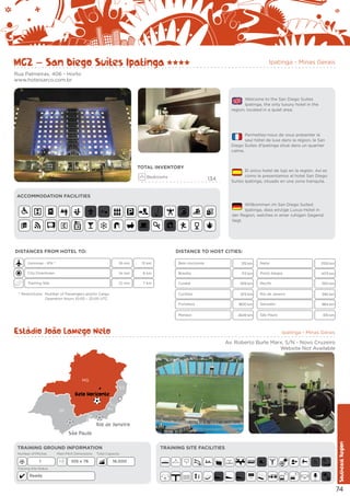 MG2 – San Diego Suítes Ipatinga

Ipatinga - Minas Gerais

Rua Palmeiras, 406 - Horto
www.hoteisarco.com.br

Welcome to the San Diego Suites
Ipatinga, the only luxury hotel in the
region, located in a quiet area.

Permettez-nous de vous présenter le
seul hôtel de luxe dans la région, le San
Diego Suites d’Ipatinga situé dans un quartier
calme.

TOTAL INVENTORY
Bedrooms

134

El único hotel de lujo en la región. Así es
como le presentamos el hotel San Diego
Suites Ipatinga, situado en una zona tranquila.

ACCOMMODATION FACILITIES
Willkommen im San Diego Suited
Ipatinga, dass einzige Luxus-Hotel in
der Region, welches in einer ruhigen Gegend
liegt.

DISTANCES FROM HOTEL TO:

DISTANCE TO HOST CITIES:

Usiminas - IPN *

18 min

13 km

City Downtown

14 min

Training Site

12 min

215 km

Natal

1705 km

8 km

Brasília

713 km

Porto Alegre

1473 km

7 km

Cuiabá

1519 km

Recife

1510 km

Curitiba

* Restrictions: Number of Passengers and/or Cargo
	
Operation Hours 10:00 – 22:00 UTC

Belo Horizonte

973 km

Rio de Janeiro

390 km

Fortaleza

1800 km

Salvador

864 km

Manaus

2649 km

São Paulo

615 km

Estádio João Lamego Neto

Ipatinga - Minas Gerais

Av. Roberto Burle Marx, S/N - Novo Cruzeiro
Website Not Available

MG
ES

Belo Horizonte
RJ

SP

Rio de Janeiro

TRAINING GROUND INFORMATION
Number of Pitches

1

Main Pitch Dimensions

105 x 76

TRAINING SITE FACILITIES

Total Capacity

16.000

Training Site Status

Ready

E

E

Southeast Region

São Paulo

74

 