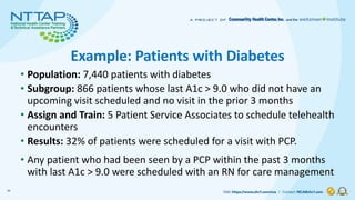 Example: Patients with Diabetes
• Population: 7,440 patients with diabetes
• Subgroup: 866 patients whose last A1c > 9.0 w...
