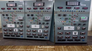 Pdit Panel TB Dam Hpt.pptx