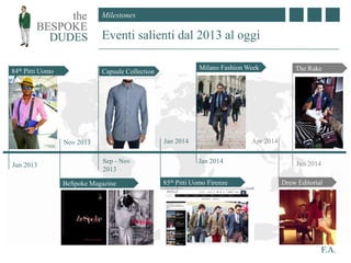 Milestones
F.A.
Eventi salienti dal 2013 al oggi
Capsule Collection
85th Pitti Uomo Firenze
Milano Fashion Week
Jan 2014
Jan 2014
Sep - Nov
2013
The Rake
Jun 2014
Drew Editorial
Apr 2014
BeSpoke Magazine
Nov 2013
84th Pitti Uomo
Jun 2013
 