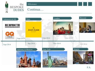 Milestones
F.A.
Continua…
Paris
New York
London
Oct 2014
Oct 2014
Sep 2014 Oct 2014
Oct 2014
Advisory in Moscow
Sept 2014
Vedomosti & GQ
Sept 2014
Madrid
Bocconi
 