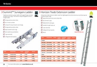 TB Davies



Summit™ Surveyors Ladder                                                         Horizon Trade Extension Ladder
Traditional sectional surveyor ladder with spigot fixings and deep       Next	   A brand new trade extension ladder made from lightweight box section aluminium and featuring slip
                                                                         Day
serrated round rungs. The sections simply fit together to form a                 resistant square rungs.                                                                              Next	
                                                                                                                                                                                      Day
straight ladder.
                                                                                    	  igh-performance box-section alloy stiles
                                                                                      H
    Strong oval box section stiles
   	                                                                               	 Slip-resistant rungs
   	 its in most car boots
    F
    
                                                                                    	 Ribbed feet for extra grip
   	 Compact for easy transport and storage                                         	 Suitable for light trade use
   	 Strong oval box section stiles                                                 	 3-year warranty
   	 Deep serrated round rungs                                                      	 150kg work load capacity                     New
   	 Anti-slip feet top and bottom                                                  	 EN131
                                                                                                                                                                 BOX SECTION STILES

   	 5-year warranty

   	 175kg work load capacity
                                                                                  Code        Description     rungs   closed       extended   OVERALL   weight
                                                                                                                      length       length     WIDTH

                                                                                  Doubles

                                                                                  1103-028    2.0m Double     2x7     2.00m        3.13m      0.40m     5.6kg

                                                                                  1103-029    2.56m Double    2x9     2.56m        4.26m      0.40m     7.4kg

                                                                                  1103-030    3.10m Double    2x11    3.10m        5.12m      0.40m     9.5kg

                                                                                  1103-031    3.70m Double    2x13    3.70m        6.24m      0.40m     12.5kg

                                                                                  1103-032    3.99m Double    2x14    3.99m        6.82m      0.40m     13.2kg
 Code           Description           rungs     Extended        WEIGHT
                                                Length                            1103-033    4.55m Double    2x16    4.55m        7.67m      0.40m     17.9kg

 1306-003       3 Section SUR         3x3       2.75m           6.0kg             Triples

 1306-004       4 Section SUR         4x3       3.65m           8.0kg             1103-040    2.00m Triple    3x7     2.00m        3.99m      0.45m     9.7kg

 1306-005       5 Section SUR         5x3       4.55m           10.0kg            1103-041    2.58m Triple    3x9     2.58m        5.69m      0.45m     13.1kg

 1306-006       6 Section SUR         6x3       5.46m           12.0kg            1103-042    3.15m Triple    3x11    3.15m        7.11m      0.45m     18.3kg



12          for more information visit: www.tbdavies.co.uk
 