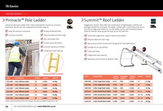 TB Davies

LADDER RANGE 2012

Pinnacle™ Pole Ladder                                                                              Summit™ Roof Ladder
Industrial steel pole ladder that is fully protected for maximum corrosion                         Rugged box-section stiles offer the combination of lightweight usability and                 Next	
                                                                                           Next	                                                                                                Day
resistance. Round non-slip rungs allow use either way up.                                  Day     strength needed for roof work. The ladder is fitted with a roof hook to secure on
                                                                                                   the central ridge with wheels to run the ladder up the roof. Protected bearers
    Long life corrosion resistance
   	                                                    	 Strong reinforced stiles                fitted at intervals help spread the load across the roof tiles.

   	 Corrosion resistant                                 	 Deep serrated anti-slip rungs               Fitted with ridge hook, support bearers and wheels
                                                                                                      	
                                                         	 Non-slip rubber feet                        Deep serrated anti slip rungs
                                                                                                      	
                                                         	 10-year warranty (Steel)                    Special box-section construction designed for roof applications
                                                                                                      	
                                                         	 6-month warranty (Timber)                   Suitable for all roof pitches
                                                                                                      	
                                                         	 175kg work load capacity                    5-year warranty
                                                                                                      	
                                                                                                       130kg work load capacity
                                                                                                      	
                                                                                                       Materials used conform to BS2037:1994
                                                                                                      	




                                                            ALSO AVAILABLE IN TIMBER
                                                                                                   Code        Description                closed   extended     OVERALL   Rungs        weight
 Code         Description                   Rungs        Length        weight                                                             length   length       WIDTH

 1151-003     3.0m Tuffsteel Ladder         10           3.00m         10.0kg                      1305-000    4.50m Single Roof Ladder   4.5m     N/A          0.38m     17           11.5kg

 1151-004     4.0m Tuffsteel Ladder         13           4.00m         13.0kg                      1305-001    4.97m Single Roof Ladder   4.97m    N/A          0.38m     19           12.0kg

 1151-005     5.0m Tuffsteel Ladder         16           5.00m         23.0kg                      1305-002    5.46m Single Roof Ladder   5.46m    N/A          0.38m     21           13.5kg

 1151-006     6.0m Tuffsteel Ladder         20           6.00m         28.0kg                      1305-011    2.94m Double Roof Ladder   2.94m    4.64m        0.40m     11 + 9       14.0kg

 1151-007     7.0m Tuffsteel Ladder         23           7.00m         32.0kg                      1305-012    3.44m Double Roof Ladder   3.44m    5.64m        0.40m     13 + 11      16.0kg

 1151-008     8.0m Tuffsteel Ladder         26           8.00m         37.0kg                      1305-013    3.94m Double Roof Ladder   3.94m    6.64m        0.40m     15 + 13      18.0kg
Please note that delivery times and charges may vary on ladders longer than 5.0m                   1305-014    4.30m Double Roof Ladder   4.30m    7.67m        0.40m     17 + 15      20.0kg


16           for more information visit: www.tbdavies.co.uk
 
