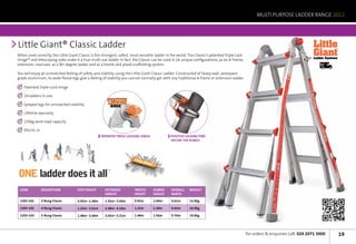 MULTI PURPOSE LADDER RANGE 2012




Little Giant® Classic Ladder                                                                                                                                                        Little
                                                                                                                                                                                    Giant
                                                                                                                                                                                                 ®




When used correctly, the Little Giant Classic is the strongest, safest, most versatile ladder in the world. The Classic’s patented Triple-Lock
                                                                                                                                                                                    Ladder Systems
Hinge™ and telescoping sides make it a true multi-use ladder. In fact, the Classic can be used in 16 unique configurations, as an A-Frame,
extension, staircase, as a 90–degree ladder and as a trestle and plank scaffolding system.                                                                                              Next	
                                                                                                                                                                                        Day



You will enjoy an unmatched feeling of safety and stability using the Little Giant Classic Ladder. Constructed of heavy wall, aerospace
grade aluminium, its wide-flared legs give a feeling of stability you cannot normally get with any traditional A-frame or extension ladder.

   	 Patented Triple-Lock Hinge

   	 24 ladders in one

   	 Splayed legs for unmatched stability

   	 Lifetime warranty

   	 150kg work load capacity

   	 EN131–4
                                                    PATENTED TRIPLE LOCKING HINGE               POSITIVE LOCKING PINS
                                                                                                SECURE THE RUNGS




 Code          Description           Step height       Extended          trestle     stored     OVERALL     WEIGHT
                                                       length            height      height     WIDTH

 1303-101      3-Rung Classic        0.95m–1.48m       1.92m–3.04m       0.95m       1.09m      0.61m       12.0kg

 1303-102      4-Rung Classic        1.22m–2.01m       2.48m–4.16m       1.22m       1.28m      0.62m       16.0kg

 1303-103      5-Rung Classic        1.48m–2.46m       3.05m–5.21m       1.48m       1.56m      0.70m       19.0kg




                                                                                                                                                 for orders  enquiries call: 029 2071 3000          19
 