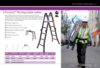 MULTI PURPOSE LADDER RANGE 2012




Pinnacle™ PAL Adjustable Ladder
Robust engineering and construction ensures proven performance within                                  Next	
                                                                                                       Day
intensive use environments. The reinforced auto-locking hinge enables the user to
configure the PAL as a workbench, A–frame step and extension ladder. The tough
black anodised armour finish protects the ladder against oxidisation—allowing
clean hand usage—unlike most ladders.

  	 ultiple configurations
   M
   

  	 urable black anodised finish
   D
   

  	 ox-section construction for extra rigidity
   B
   

  	 played legs for additional stability
   S
   

  	 0-year warranty
   1
   

  	 50kg work load capacity
   1
   

  	 N131–4
   E
   




 Code         Description      Step Height   Extended       Work Bench     Stored   OVERALL   Weight
                                             Length         Height         Height   WIDTH

 1303-020     PAL 4x3          1.75m         3.70m          0.98m          1.00m    0.57m     13.0kg

 1303-021     PAL 4x4          2.30m         4.80m          1.28m          1.30m    0.66m     15.0kg

 1303-022     Work Bench Plank for PAL 4x3

 1303-023     Work Bench Plank for PAL 4x4


                                                                                                               for orders  enquiries call: 029 2071 3000   21
 