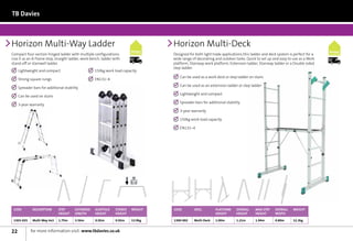 TB Davies



Horizon Multi-Way Ladder                                                           Horizon Multi-Deck
Compact four-section hinged ladder with multiple configurations.                   Designed for both light trade applications this ladder and deck system is perfect for a
Use it as an A-frame step, straight ladder, work bench, ladder with      Next	
                                                                         Day       wide range of decorating and outdoor tasks. Quick to set up and easy to use as a Work     Next	
                                                                                                                                                                             Day
stand-off or stairwell ladder.                                                     platform, Stairway work platform, Extension ladder, Stairway ladder or a Double sided
                                                                                   step ladder.
    Lightweight and compact
   	                                               150kg work load capacity
                                                   	
    Strong square rungs                             EN131–4                           	  an be used as a work deck or step ladder on stairs
                                                                                        C
   	                                              	
    Spreader bars for additional stability                                            	  an be used as an extension ladder or step ladder
                                                                                        C
   	
    Can be used on stairs                                                             	  ightweight and compact
                                                                                        L
   	
    3-year warranty                                                                   	  preader bars for additional stability
                                                                                        S
   	
                                                                                      	  -year warranty
                                                                                        3

                                                                                      	  50kg work load capacity
                                                                                        1

                                                                                      	  N131–4
                                                                                        E




 Code        Description     step       extended    Scaffold    Stored    WEIGHT   Code         DESC.         Platform      Overall   max step   Overall    WEIGHT
                             height     length      Height      Height                                        Height        Height    height     width

 1303-025    Multi-Way 4x3   1.75m      3.56m       0.92m       0.92m     13.9kg   1300-002     Multi-Deck    1.00m         1.21m     1.94m      0.80m      12.3kg


22          for more information visit: www.tbdavies.co.uk
 