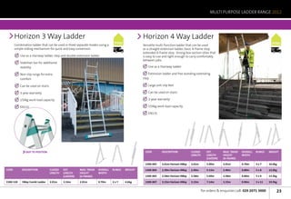 MULTI PURPOSE LADDER RANGE 2012




       Horizon 3 Way Ladder                                                                       Horizon 4 Way Ladder
       Combination ladder that can be used in three separate modes using a                        Versatile multi-function ladder that can be used
       simple sliding mechanism for quick and easy conversion.                   Next	
                                                                                 Day              as a straight extension ladder, basic A-frame step,                                        Next	
                                                                                                                                                                                             Day
                                                                                                  extended A-frame step. Strong box section stiles that
           	  se as a stairway ladder, step and double extension ladder
             U                                                                                    is easy to use and light enough to carry comfortably
                                                                                                  between jobs.
           	  tabiliser bar for additional
             S
             stability                                                                              	 se as a Stairway ladder
                                                                                                     U
                                                                                                     

           	 
             Non-slip rungs for extra                                                                	 Extension ladder and free standing extending
             comfort                                                                              step

           	  an be used on stairs
             C                                                                                      	 arge anti-slip feet
                                                                                                     L
                                                                                                     

           	  -year warranty
             3                                                                                      	  an be used on stairs
                                                                                                      C

           	 
             150kg work load capacity                                                               	 -year warranty
                                                                                                     3
                                                                                                     

           	  N131
             E                                                                                      	 50kg work load capacity
                                                                                                     1
                                                                                                     

                                                                                                    	 N131
                                                                                                     E
                                                                                                     




                EASY TO POSITION                                                                   Code         Description          Closed      ext.       max. tread   OVERALL   RUNGS    WEIGHT
                                                                                                                                     Length      length     height       WIDTH
                                                                                                                                                 (Ladder)   (A-frame)

                                                                                                   1300-003     2.01m Horizon 4Way   2.01m       3.99m      2.01m        0.70m     3x7      10.0kg

Code         Description              Closed   ext.       max. tread   OVERALL   RUNGS   WEIGHT    1300-004     2.30m Horizon 4Way   2.40m       5.13m      2.40m        0.80m     3x8      12.0kg
                                      Length   length     height       WIDTH
                                               (Ladder)   (A-frame)                                1300-005     2.58m Horizon 4Way   2.58m       5.69m      2.58m        0.80m     3x9      13.3kg

1300-120     3Way Combi Ladder        2.01m    3.14m      2.01m        0.70m     2x7     6.6kg     1300-007     3.15m Horizon 4Way   3.15m       7.14m      3.15m        0.90m     3 x 11   19.5kg


                                                                                                                                              for orders  enquiries call: 029 2071 3000             23
 