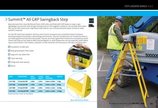 STEP LADDERS RANGE 2012




Summit™ All GRP Swingback Step
Manufactured from Glass Reinforced Plastic (GRP) stiles and fitted with GRP treads to make a rigid                 Next	
                                                                                                                   Day
lightweight construction that will give lasting service in the toughest conditions. The serrated solid rubber
feet and all GRP construction make these steps safe for use in all environments where minimum metal
content is required.

Our All GRP steps have excellent chemical and corrosion resistance and unmatched impact resistance
providing long term durability in demanding environments. They are insulated and non-conductive when in
use reducing electrical and thermal hazards. They are also have a good level of electronic transparency which
means that they are less likely to affect electromagnetic or radio frequencies and are especially useful where
clean environments in the medical, computer or food industries are necessary as GRP does not attract dirt.

    I
     nsulated to 25,000 volts

    D
     eep grooved glass fibre treads

    L
     arge anti-slip rubber feet

    5
     -year warranty

    1
     50kg work load capacity

    E
     N131

                                                                                           BUILT IN TOOL TRAY


 Code           Description          OPEN     CLOSED   OPEN            Weight
                                     HEIGHT   HEIGHT   FOOTPRINT

 1237-004       4 Tread All GRP      1.00m    1.05m    0.46m x 0.90m   5.5kg

 1237-006       6 Tread All GRP      1.50m    1.55m    0.52m x 1.05m   8.0kg

 1237-008       8 Tread All GRP      2.00m    2.05m    0.59m x 1.42m   10.5kg

 1237-010       10 Tread All GRP     2.50m    2.55m    0.65m x 1.94m   13.0kg
Number of treads includes the top platform



                                                                                         ALL GRP STILES  TREADS

                                                                                                                           for orders  enquiries call: 029 2071 3000   31
 