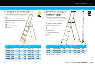 STEP LADDERS RANGE 2012




Horizon Platform Step                                                           Summit™ Compact
Lightweight and easy to handle platform steps that
are strong and sturdy in their construction.                            Next	
                                                                        Day
                                                                                Platform Step                                                                                      Next	
                                                                                                                                                                                   Day




    Comfortable 80mm deep serrated treads                                       Light and easy to handle, compact platform
                                                                                step suitable for light trade applications that is
    Strong sturdy platform 264mm x 262mm                                        ideal for areas with restricted storage space.

    3-year warranty
                                                                                    Compact 8cm depth for storage
    150kg work load capacity
                                                                                    Safety rail with bucket hook
    EN131
                                                                                    Non-slip ribbed treads

                                                                                    3-year warranty

                                                                                    150kg work load capacity

                                                                                    EN131




                                                                                                                                                                     4     8cm 3

 Code          Description        Platform   Closed   OPEN            WEIGHT     Code             Description                Platform      Closed    Open                Weight
                                  Height     Height   FOOTPRINT                                                              Height        Height    Footprint

 1210-003      3 Tread            0.59m      1.19m    0.41m x 0.66m   3.2kg      1204-004         4 Tread Compact Step       0.78m         1.51m     0.53m x 0.81m       4.5kg

 1210-004      4 Tread            0.81m      1.49m    0.44m x 0.80m   3.7kg      1204-006         6 Tread Compact Step       1.20m         1.97m     0.57m x 1.11m       6.0kg

 1210-005      5 Tread            1.02m      1.62m    0.46m x 0.96m   4.5kg      1204-008         8 Tread Compact Step       1.63m         2.43m     0.62m x 1.42m       7.5kg

 1210-006      6 Tread            1.23m      1.83m    0.48m x 1.11m   5.2kg     Number of treads includes the top platform

 1210-007      7 Tread            1.44m      2.04m    0.51m x 1.25m   6.3kg

 1210-008      8 Tread            1.66m      2.26m    0.53m x 1.40m   7.3kg
Number of treads includes the top platform

                                                                                                                                     for orders  enquiries call: 029 2071 3000            33
 