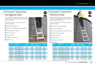 STEP LADDER RANGE 2012




Pinnacle™ Industrial                                                                            Pinnacle™ Industrial
Swingback Step                                                                          Next	
                                                                                        Day
                                                                                                Platform Step                                                                            Next	
                                                                                                                                                                                         Day


A heavy duty step suitable for industrial and trade                                             The platform step has the same construction and
requirements fitted with hinged metal locking stays                                             features of the Swing Back Step with the addition of a
to prevent twisting.                                                                            rugged chequer-plate platform.

Treads are now double riveted front and back for                                                Treads are now double riveted front and back for
maximum strength.                                                                               maximum strength.

   Hinged metal locking stays                                                                      Reinforced chequer-plate platform

   Box section back legs with heavy duty bracing                                                   Hinged metal locking stays

   Deep serrated non-slip treads                                                                   Box section back legs with heavy duty bracing

   Non-slip rubber feet                                                                            Deep serrated non-slip treads

   10-year warranty                                                                                Non-slip rubber feet

   175kg work load capacity                                                                        10-year warranty

   BS2037 Class 1                                                                                  175kg work load capacity

                                                                                                   BS2037 Class 1
         Code          Description                   Open     Closed   OPEN            Weight          Code          Description                     Platform   Closed   OPEN            Weight
                                                     Height   Height   FOOTPRINT                                                                     Height     Height   FOOTPRINT

         1200-003      3 Tread Swingback Step        0.58m    0.69m    0.35m x 0.45m   2.7kg           1202-003      3 Tread Platform Step Ladder    0.59m      1.18m    0.40m x 0.76m   5.3kg

         1200-004      4 Tread Swingback Step        0.81m    0.93m    0.37m x 0.61m   3.6kg           1202-004      4 Tread Platform Step Ladder    0.82m      1.42m    0.42m x 0.92m   6.2kg

         1200-005      5 Tread Swingback Step        1.03m    1.18m    0.40m x 0.76m   4.5kg           1202-005      5 Tread Platform Step Ladder    1.05m      1.47m    0.45m x 1.07m   7.1kg

         1200-006      6 Tread Swingback Step        1.26m    1.42m    0.42m x 0.92m   5.3kg           1202-006      6 Tread Platform Step Ladder    1.27m      1.92m    0.47m x 1.22m   7.9kg

         1200-008      8 Tread Swingback Step        1.71m    1.92m    0.47m x 1.22m   7.1kg           1202-008      8 Tread Platform Step Ladder    1.72m      2.41m    0.52m x 1.53m   9.7kg

         1200-010      10 Tread Swingback Step       2.16m    2.41m    0.52m x 1.53m   8.8kg           1202-010      10 Tread Platform Step Ladder   2.18m      2.90m    0.57m x 1.84m   11.4kg

         1200-012      12 Tread Swingback Step       2.62m    2.91m    0.57m x 1.84m   12.3kg          1202-012      12 Tread Platform Step Ladder   2.63m      3.39m    0.61m x 2.15m   15.8kg
        Number of treads includes the top platform                                                    Number of treads includes the top platform

                                                                                                                                          for orders  enquiries call: 029 2071 3000             35
 