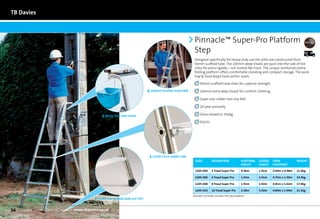 TB Davies



                                                                                                          Pinnacle™ Super-Pro Platform
                                                                                                          Step                                                                           Next	
                                                                                                                                                                                         Day


                                                                                                          Designed specifically for heavy-duty use the stiles are constructed from
                                                                                                          50mm scaffold tube. The 100mm deep treads are spun into the side of the
                                                                                                          stiles for extra rigidity – not riveted like most. The unique reinforced centre
                                                                                                          folding platform offers comfortable standing and compact storage. The work
                                                                                                          tray  hook keeps tools within reach.

                                                                                                              50mm scaffold tube stiles for superior strength

                                                                               UNIQUE FOLDING PLATFORM        100mm extra deep treads for comfort climbing

                                                                                                              Super-size rubber non-slip feet

                                                                                                              10-year warranty

                                                 WORK TRAY AND HOOK                                           Stress tested to 350kg

                                                                                                              EN131




                                                                                EXTRA THICK 50mm TUbe
                                                                                                          Code          Description             Platform   Closed   OPEN            Weight
                                                                                                                                                Height     Height   FOOTPRINT

                                                                                                          1205-004      4 Tread Super Pro       0.96m      1.91m    0.69m x 0.98m   11.0kg

                                                                                                          1205-006      6 Tread Super Pro       1.43m      2.41m    0.75m x 1.30m   14.5kg

                                                                                                          1205-008      8 Tread Super Pro       1.91m      2.92m    0.81m x 1.62m   17.0kg

                                                                                                          1205-010      10 Tread Super Pro      2.38m      3.42m    0.84m x 1.94m   21.5kg
                                                                                                         Number of treads includes the top platform
                                             Super-size rubber non-slip feet


36    for more information visit: www.tbdavies.co.uk
 