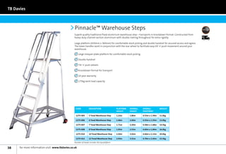 TB Davies



                                                  Pinnacle™ Warehouse Steps
                                                  Superb quality traditional fixed aluminium warehouse step—transports in knockdown format. Constructed from
                                                                                                                                                                    Next	
                                                  heavy-duty channel-section aluminium with double riveting throughout for extra rigidity.                          Day



                                                  Large platform (450mm x 360mm) for comfortable stock picking and double handrail for assured access and egress.
                                                  The lower handles work in conjunction with the rear wheel to facilitate easy tilt ‘n’ push movement around your
                                                  warehouse.

                                                       Large chequer-plate platform for comfortable stock picking

                                                       Double handrail

                                                       Tilt ‘n’ push wheels

                                                       Knockdown format for transport

                                                       10-year warranty

                                                       175kg work load capacity




                                                   Code           Description                  Platform   Overall   OVERALL         Weight
                                                                                               Height     Height    FOOTPRINT

                                                   1275-005       5 Tread Warehouse Step       1.22m      1.80m     0.53m x 1.39m   11.0kg

                                                   1275-006       6 Tread Warehouse Step       1.46m      2.04m     0.55m x 1.55m   13.0kg

                                                   1275-007       7 Tread Warehouse Step       1.71m      2.29m     0.58m x 1.68m   14.5kg

                                                   1275-008       8 Tread Warehouse Step       1.95m      2.53m     0.60m x 1.84m   16.0kg

                                                   1275-010       10 Tread Warehouse Step      2.44m      3.02m     0.66m x 2.13m   20.0kg

                                                   1275-012       12 Tread Warehouse Step      2.93m      3.51m     0.70m x 2.42m   23.5kg
                                                  Number of treads includes the top platform

38    for more information visit: www.tbdavies.co.uk
 