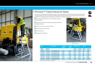 STEP LADDER RANGE 2012




               Pinnacle™ Fixed Industrial Steps
               Fixed aluminium platform step available as single or double-sided option, complete with handrail (supplied loose).
               Constructed from heavy-duty channel section aluminium with deep serrated non-slip treads. Used for a variety of          Next	
                                                                                                                                        Day
               applications including routine maintenance on machinery in factory environments.
                  Large chequer-plate platform for comfortable standing
               420mm x 380mm
SINGLE SIDED
                  New powder coated steel handrail supplied for additional
               security  durability

                  Ideal for access to machines or vehicles

                  Deep serrated non-slip treads

                  10-year warranty

                  150kg work load capacity




                                                                                                        DOUBLE SIDED

                            Code                         Description            Platform      Overall    Overall Depth      Weight
                                                                                Height        Height

                            Single         Double                                                        Single    Double   Single   Double

                            1271-003       1272-003      3 Tread Machine Step   0.74m         1.54m      0.72m     1.00m    4kg      5.0kg

                            1271-004       1272-004      4 Tread Machine Step   0.98m         1.78m      0.76m     1.21m    5kg      6.0kg

                            1271-005       1272-005      5 Tread Machine Step   1.22m         2.02m      0.90m     1.42m    6kg      7.5kg

                            1271-006       1272-006      6 Tread Machine Step   1.46m         2.26m      1.12m     1.63m    7kg      9.0kg

                            1271-007       1272-007      7 Tread Machine Step   1.71m         2.51m      1.18m     1.84m    8kg      10.5kg
                           Number of treads includes the top platform

                                                                                        for orders  enquiries call: 029 2071 3000              39
 