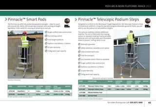 PODIUMS  WORK PLATFORMS RANGE 2012




Pinnacle™ Smart Pods                                                                         Pinnacle™ Telescopic Podium Steps
The first hop-up with fully protected guardrail and gate—ideal for quick                     Designed to conform to the Working at Height Regulations, the Telescopic Podium is fully
jobs around site, whilst still remaining compliant with working at height         7 Days     enclosed work platform. Using the specially designed telescopic guardrail frame, you are            7 Days

legislation. Folds neatly for carrying or wheeling to next job.                              able to use the podium at two platform heights.

                                                          Tough scaffold tube construction   The optional stabilisers deliver additional
                                                                                             stability. The unit is fitted with four locking
                                                          Four locking castors               castors as standard making it easily portable.
                                                                                             Optional anti-surf base plate pack illustrated,
                                                          Fixed height platform              helps to prevent ‘surfing’ when in use.
                                                          Platform size 600mm x 540mm            Telescopic guardrail
                                                          10-year warranty                       Safety stabilisers available as an option
                                                          150kg work load capacity               Fully enclosed work zone

                                                                                                 Folds for transport

                                                                                                 Four lockable castors fitted as standard

                                                                                                 Tough scaffold tube construction

                                                                                                 Platform size 600mm x 670mm

                                                                                                 10 year warranty

                                                                                                 250kg work load capacity

                                                                                                                     Optional Anti-surf option illustrated
SmartPod 2 Illustrated
                                                                                              Code           Description                        TREADS       Platform      Overall   Overall   WEIGHT
                                                                                                                                                             Height        width     depth

 Code            Description       TREADS    Platform   Overall   OPEN             WEIGHT     1274-085       Telescopic Podium Steps            34          1.00m–1.20m   0.65m     1.2m      32.0kg
                                             Height     Height    FOOTPRINT
                                                                                              1274-087       Telescopic Podium Steps            45          1.20m–1.45m   0.65m     1.2m      38.0kg
 1274-052        SmartPod 1        1         0.42m      1.40m     0.65m x 0.73m    19.0kg
                                                                                              1274-088       PAS250 Stabiliser Pack
 1274-053        SmartPod 2        2         0.67m      1.70m     0.65m x 1.10m    23.0kg
                                                                                              1274-086       Anti Surf Pack
Number of treads includes the top platform
                                                                                             Number of treads includes the top platform

                                                                                                                                                for orders  enquiries call: 029 2071 3000                43
 