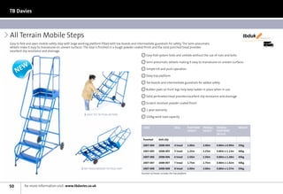 TB Davies



All Terrain Mobile Steps                                                                                                                                                               tbduk   We’ll make you fly




Easy to fold and open mobile safety step with large working platform fitted with toe boards and intermediate guardrails for safety. The Semi-pneumatic                                               21 Days

wheels make it easy to manoeuvre on uneven surfaces. The step is finished in a tough powder coated finish and the solid punched tread provides
excellent slip resistance and drainage.
                                                                                                      Easy-fold system folds and unfolds without the use of nuts and bolts

                                                                                                      Semi-pneumatic wheels making it easy to manoeuvre on uneven surfaces


     New                                                                                              Simple tilt and push operation

                                                                                                      Deep top platform

                                                                                                      Toe boards and intermediate guardrails for added safety

                                                                                                      Rubber pads on front legs help keep ladder in place when in use

                                                                                                      Solid perforated tread provides excellent slip resistance and drainage

                                                                                                      Scratch resistant powder coated finish

                                                                                                      1-year warranty
                                                         EASY TILT ‘N’ PUSH ACTION
                                                                                                      150kg work load capacity


                                                                                                   Code                         DesC.          Platform   Overall   OVERALL         Weight
                                                                                                                                               Height     Height    FOOTPRINT
                                                                                                                                                                    (w x D)

                                                                                                   Punched        Anti-slip

                                                                                                   2007-004       2008-004      4 tread        1.00m      2.00m     0.80m x 0.99m   35kg

                                                                                                   2007-005       2008-005      5 tread        1.25m      2.25m     0.80m x 1.13m   40kg

                                                                                                   2007-006       2008-006      6 tread        1.50m      2.50m     0.80m x 1.28m   45kg

                                                                                                   2007-007       2008-007      7 tread        1.75m      2.75m     0.80m x 1.42m   50kg

                                                       NO TOOLS NEEDED TO FOLD UNIT                2007-008       2008-008      8 tread        2.00m      3.00m     0.80m x 1.57m   55kg
                                                                                                  Number of treads includes the top platform




50        for more information visit: www.tbdavies.co.uk
 