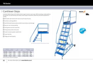 TB Davies



Cantilever Steps                                                                                                      tbduk   We’ll make you fly




Cantilever Mobile Steps are the ideal solution to get to hard-to-reach areas. While providing a stable platform,                    21 Days

the operator can work directly over (hover) certain objects like Vehicles, Machinery and other equipment or
tooling.

    Removable side handrail with chain to rear for ease of access

    Cantilever overhang 380mm

    Solid Perforated tread provides excellent slip resistance and drainage

    Easy one-user manoeuvrability

    Locking device and anti-ascent bar

    Strong tubular steel construction

    Scratch resistant powder coated finish                                                                             New
    1-year warranty

    150kg work load capacity




                                                                              CANTILEVER DESIGN CLEARS OBSTRUCTIONS




 Code           DesC.       Platform         Overall   OVERALL         Weight
                            Height           Height    FOOTPRINT

 2014-006       6 tread     1.36m            2.36m     0.74m x 2.27m   80kg

 2014-007       7 tread     1.59m            2.59m     0.74m x 2.43m   85kg

 2014-008       8 tread     1.81m            2.81m     0.74m x 2.58m   90kg
Number of treads includes the top platform



52            for more information visit: www.tbdavies.co.uk
 