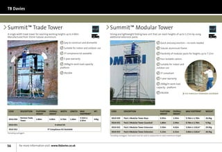 TB Davies



Summit™ Trade Tower                                                                                Summit™ Modular Tower
A single width trade tower for reaching working heights up to 4.90m.                               Strong and lightweight folding base unit that can reach heights of up to 5.15m by using
                                                                                         7 Days                                                                                                                7 Days
Manufactured from 35mm tubular aluminium.                                                          additional extension packs.

                                                           Easy to construct and dismantle                                                                    Quick and easy erection – no tools needed

                                                           Suitable for indoor and outdoor use                                                                Tubular aluminium frame

                                                           3T compliance kit available                                                                        Flexibility of modular packs for heights up to 7.15m

                                                           5-year warranty                                                                                    Four lockable castors

                                                           200kg/m work load capacity                                                                        Suitable for indoor and
                                                       platform                                                                                           outdoor use

                                                           EN1004                                                                                             3T compliant

                                                                                                                                                              5-year warranty

                                                                                                                                                             200kg/m work load
                                                                                                                                                          capacity - platform

                                                                                                                                                              EN1004                      FITS THROUGH STANDARD DOORWAY




 Code          Description     Platform     Overall     width     length   MAX              WT.     Code           Description                                Platform       Overall       MAX FOOTPRINT    WEIGHT
                               Height       Height                         FOOTPRINT*                                                                         Height         Height
               Horizon Trade                                               3.52m x                  3010-030       Pack 1 Modular Tower Base                  0.95m          1.93m         0.78m x 1.78m    26.0kg
 3010-050                      2.80m        4.00m       0.74m     1.60m                     43kg
               Tower                                                       2.83m
                                                                                                    3010-031       Pack 2 Modular Tower Guardrail             1.80m          2.94m         0.78m x 1.78m    9.5kg
 3010-051                                        4-wheel kit
                                                                                                    3010-032       Pack 3 Modular Tower Extension             3.50m          4.62m         3.06m x 3.81m*   29.0kg
 3010-052                                 3T Compliance Kit Available
                                                                                                    3010-033       Pack 4 Modular Tower Extension             5.15m          6.31m         3.06m x 3.81m*   20.5kg
*Including outriggers
                                                                                                   *Including outriggers. Each pack must be used in conjunction to reach maximum height




56            for more information visit: www.tbdavies.co.uk
 