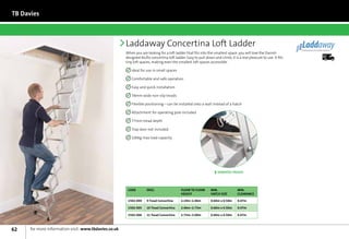 TB Davies



                                                       Laddaway Concertina Loft Ladder                                                                              Laddaway
                                                                                                                                                                    Professional Loft Ladder Systems
                                                       When you are looking for a loft ladder that fits into the smallest space, you will love the Danish
                                                                                                                                                                                           Next	
                                                       designed Alufix concertina loft ladder. Easy to pull down and climb, it is a real pleasure to use. It fits                          Day

                                                       tiny loft spaces, making even the smallest loft spaces accessible.

                                                          Ideal for use in small spaces

                                                          Comfortable and safe operation

                                                          Easy and quick installation

                                                          78mm wide non-slip treads

                                                          Flexible positioning—can be installed onto a wall instead of a hatch

                                                          Attachment for operating pole included

                                                          77mm tread depth

                                                          Trap door not included

                                                          100kg max load capacity




                                                                                                                    SERRATED TREADS




                                                        Code         Desc.                  floor to floor      min.              Min.
                                                                                            height              hatch size        clearance

                                                        1502-004     9 Tread Concertina     2.19m–2.46m         0.60m x 0.50m     0.47m

                                                        1502-005     10 Tread Concertina    2.46m–2.73m         0.60m x 0.50m     0.47m

                                                        1502-006     11 Tread Concertina    2.73m–3.00m         0.60m x 0.50m     0.47m



62    for more information visit: www.tbdavies.co.uk
 