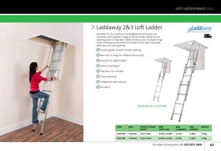 LOFT LADDER RANGE 2012




Laddaway 23 Loft Ladder                                                                    Laddaway
                                                                                            Professional Loft Ladder Systems
Available in 2  3 sections and designed for occasional use.                                                       Next	
                                                                                                                   Day
Complete with trapdoor hinges to fix the ladder safely to your
opening space or trap door. Safety handrail and ‘D’ shaped rungs
make climbing up and down this ladder much safer, especially
when you are carrying boxes.
   Friction guides provide smooth opening

   Non-slip ‘D’ rungs for comfort and security

   Handrail for added safety

   30mm tread depth

   Trap door not included

   3-year warranty

   150kg work load capacity

   EN 14975




                                            AVAILABLE IN 2  3 SECTIONS




                     Code       Desc.       floor to floor     min.            Min.        min.               weight
                                            height             hatch size      clearance   storage

                     1500-006   3 Section   2.3m–3.0m          0.65m x 0.40m   0.73m       1.40m              6.5kg

                     1500-000   2 Section   2.2m–2.67m         0.65m x 0.40m   0.73m       1.66m              5.5kg


                                                         for orders  enquiries call: 029 2071 3000                            63
 