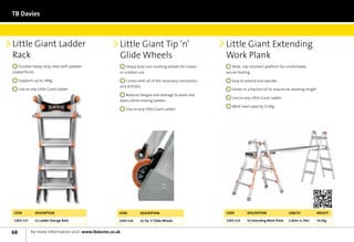 TB Davies



Little Giant Ladder                                       Little Giant Tip ‘n’                            Little Giant Extending
Rack                                                      Glide Wheels                                    Work Plank
   	 Durable heavy-duty steel with powder                    	 Heavy duty non-marking wheels for indoor      	 Wide, slip-resistant platform for comfortable,
coated finish                                             or outdoor use                                  secure footing

     	 Supports up to 34Kg                                   Comes with all of the necessary connectors      	 Easy to extend and operate
                                                          and drill bits
     	 Use on any Little Giant Ladder                                                                        	 Stores in a fraction of its maximum working length
                                                            	 Reduces fatigue and damage to walls and
                                                          doors while moving ladders                         	 Use on any Little Giant Ladder

                                                                                                             	 Work load capacity 113kg
                                                              	 Use on any Little Giant Ladder




Code            Description                               Code         Description                        Code         Description               Length             Weight

1303-117        LG Ladder Storage Rack                    1303-116     LG Tip ‘n’ Glide Wheels            1303-113     LG Extending Work Plank   1.82m–2.74m        14.5kg


68           for more information visit: www.tbdavies.co.uk
 