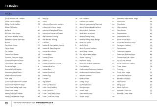 TB Davies

INDEX
2  3 Section Loft Ladders		          63   Hop Up				                       26   Loft Ladders			                    59   Stainless Steel Mobile Steps		   53
3Way Combi Ladder			                  23   Index				                        78   Luxfold Loft Ladder			             61   Staircases				                   64
4Way Combi Ladder			                  23   Industrial Extension Ladders		   14   Madrid Spacesaving Staircase		     64   Standards				                    79
About TB Davies			                    2    Industrial Platform Steps		      35   Micro Square Work Platform		       42   Step Ladders			                  29
AirDeck				                           66   Industrial Swingback Steps		     35   Micro Work Platform			             42   Step Stools			                   25
All Glass Fibre Steps			              31   Industrial Contractor Tower		    57   Midi Work pLatform			              44   Stepmobiles			                   46
All Terrain Mobile Steps		            50   IPAF Harness Training			         8    Mobile Safety Steps			             48   Stepmobiles HD			                47
Barcelona Spiral Staircase		          64   IPAF MEWP Training			            8    Mobile Safety Steps Range		        45   Store Picker Steps			            37
Brands				                            3    Kik-Step				                     28   Modular Tower			                   56   Super-Pro Platform Steps		       36
Cantilever Steps			                   52   Ladder  Step Ladder Course		    6    Multi Deck				                     22   Surveyors Ladders			             12
Cargo Steps			                        40   Ladder  Tower Register		        72   Multi Purpose Ladders		            17   Tankmaster 			                   54
Cat Ladder 			                        16   Ladder Accessories			            65   Multi Way Ladder			                22   Telescopic Ladders			            10
Center Fold Tower			                  58   Ladder Base			                   70   PAL Adjustable Ladder		            21   Telescopic Podium Steps		        43
Comfort Platform Steps		              34   Ladder Clamps			                 71   Tower Training			                  7    Timberslide Loft Ladder		        62
Compact Platform Steps		              33   Ladder Guard			                  71   Platform Steps			                  33   Tip n Glide Wheels			            68
Concertina Loft Ladder		              62   Ladder Inspection Course		       6    Podiums  Work Platforms		         41   Trade Extension Ladders		        12
Contents Page			                      4    Ladderm8rix Pro			               70   Pole Ladders			                    16   Trade Tower			                   56
Envirofold Loft Ladder			             60   Ladder Rack			                   68   Professional Extension Ladders		   13   Training				                     5
Extending Work Plank			               68   Ladder Stand-off			              69   Professional Platform Steps		      34   Truck Dock Steps			              51
Fixed Industrial Steps			             39   Ladder Tag				                   72   Reform Ladders			                  24   Ultimate Stand-Off			            69
Fuel Tank				                         66   Ladders				                      9    Roof Ladders			                    16   Warehouse Steps			               38
Glass Fibre Extension Ladders		       15   Leg Leveler 			                  67   Safety Steps			                    26   Warranties			                    79
Glass Fibre Platform Steps		          30   Little Giant Classic			          19   Scaffold Towers			                 55   Wing Span				                    67
Glass Fibre Swing Back Steps		        30   Little Giant Ladders			          18   Sherpascopic 			                   44   Work Platform			                 67
Glass Fibre Tower			                  58   Little Giant Pro			              20   Smart Pods			                      43   Xtend  Climb Pro 			            11
Heavy Duty Loft Ladder		              63   Little Giant Safety Steps		      27   Specialist Access			               73   Xtend  Climb Trade			           10
Heavy Duty Mobile Steps		             49   Little Giant SelectStep		        32   Stable Steps			                    40


78        for more information visit: www.tbdavies.co.uk
 