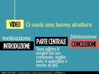 VIDEO Ci vuole una buona struttura 
INTRODUZIONE 
PARTE CENTRALE CONCLUSIONE 
motivazione 
Devi offrire il 
meglio del tuo 
contenuto, taglia 
tutto il superfluo e 
anche di più 
fidelizzazione 
㻭㻺㻺㻭 㻯㻻㼂㻻㻺㻱 | 㻬㻸㼍㻿㼑㼛㼙㼍㼚㼠㼑 | 㼣㼣㼣.㼠㼡㼠㼠㼛㼟㼡㼥㼛㼡㼠㼡㼎㼑.㼕㼠 | #㼀㻮㻰㻵2014 
 