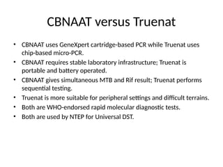 Comprehensive NTEP-Based Diagnosis of Tuberculosis Using CBNAAT ...
